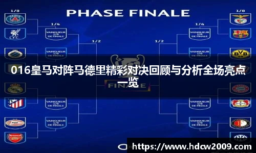016皇马对阵马德里精彩对决回顾与分析全场亮点一览